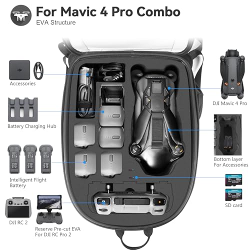 Smatree Professional Backpack for DJI Mavic 4 Pro - color: Black- For DJI Mavic 4 Pro