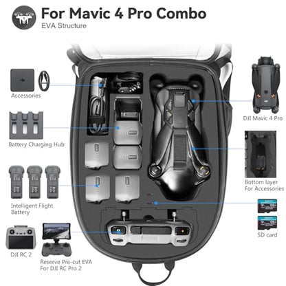 Smatree Professional Backpack for DJI Mavic 4 Pro - color: Black- For DJI Mavic 4 Pro