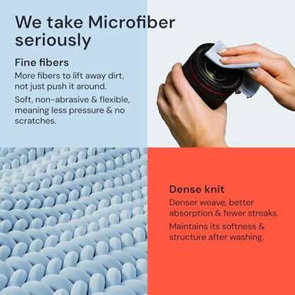 Elite Tech Gear Microfiber Cleaning Cloths for Glasses & Screens, 4-Pack - color: Blue, size: 12'' x 12'' (Pack of 4)