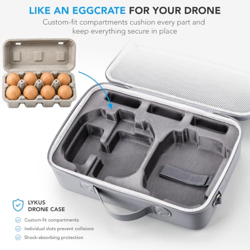 Lykus Spartan N230 Carrying Case/Bag for DJI Neo 2 and RC2/RC-N3 Controller - size: Bag Case