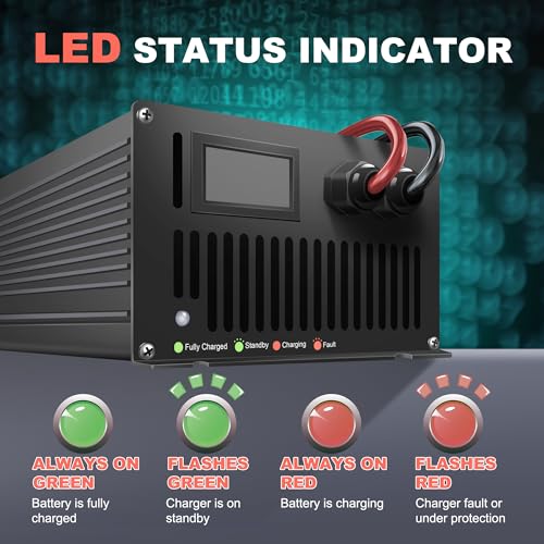 24V 40A Lithium Battery Charger 29.2V Charger with LED Indicator - size: 29.2V 40A Charger