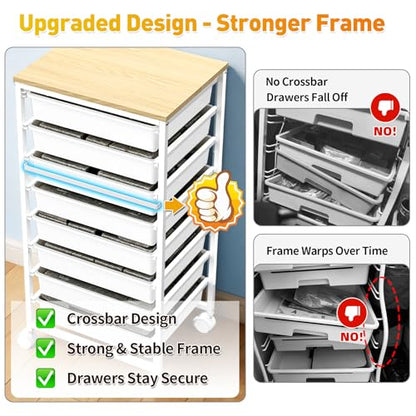 SUNALLY Rolling Cart With 8 Drawers,Storage Drawer Cart for Craft Art,White - color: White