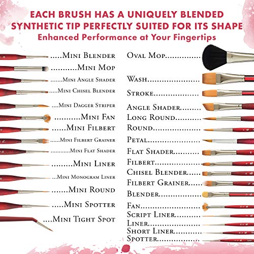 Princeton Velvetouch Long Round Brush, Synthetic, Short Handle, Size 8, 1 Count