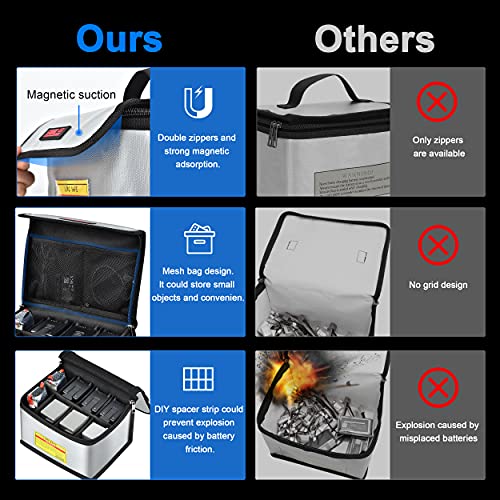 STARTRC Lipo Safe Bag Fireproof, 21.5 X 15 X 14cm, 21.5 x 15 x 14 cm, Pouch