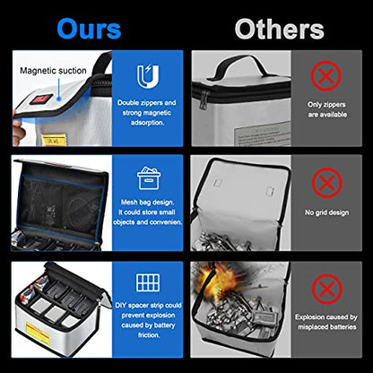 STARTRC Lipo Safe Bag Fireproof, 21.5 X 15 X 14cm, 21.5 x 15 x 14 cm, Pouch