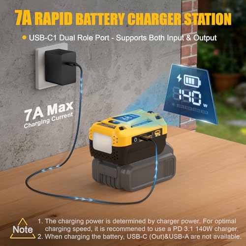 140W USB Battery Charger Compatible with DeWalt 20V Battery - color: Yellow