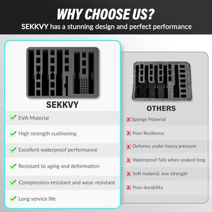 SEKKVY Gun Case for Handguns, Pistol Case Hard Shell - color: 5 Pistol & 18 Magazine, Black