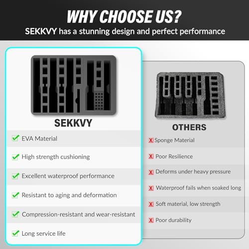 SEKKVY Gun Case for Handguns, Pistol Case Hard Shell - color: 5 Pistol & 18 Magazine, Black