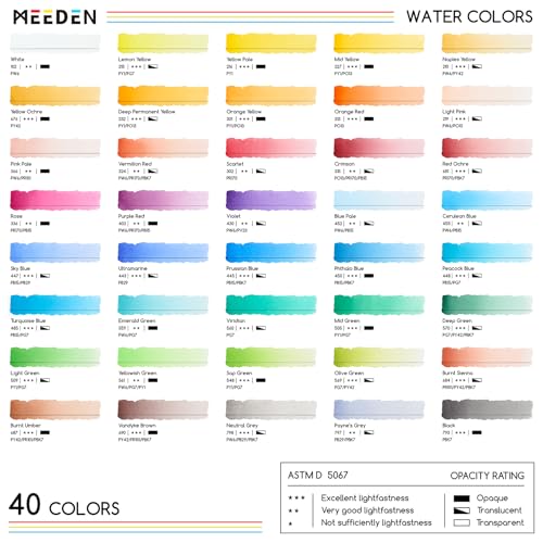 MEEDEN Professional Artist Watercolor Paint: Light Green - 15ml/0.5oz - color: Light Green