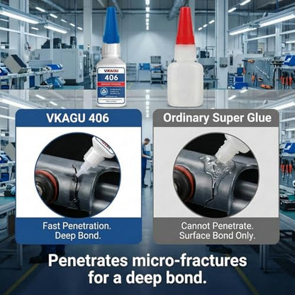 406 Super Glue Instant Adhesive Clear 20g Suitable for Plastics and Rubbers 2 Pack - size: 406, style: 2 Pack