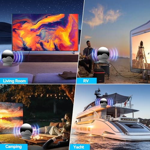 TV Antenna, 5000+ Miles Long Range Digital Antenna for Smart TVs Indoor