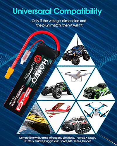 HOOVO 4S 14.8V 2200mAh 50C Lipo Battery Pack with XT60 Connector 2 Packs