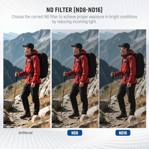 NEEWER ND Filter Set Compatible with DJI Mini 4K/2 SE/SE/2/Mavic Mini - size: Mini 4K, style: 3 Packs ND/CPL