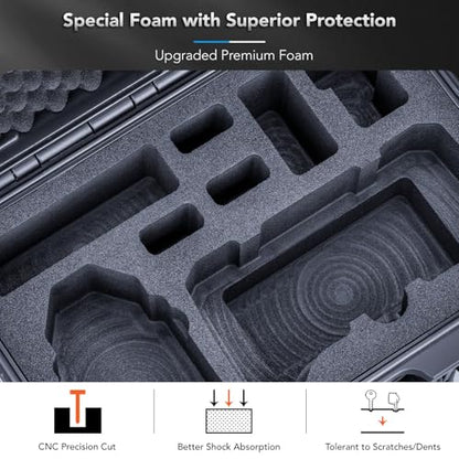Lykus Titan AM100 Waterproof Hard Case for Potensic Atom 2/3-Axis/SE/LT - color: Black