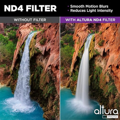 Altura Photo 62mm Camera Lens Filter Kit, UV, Polarizing & ND with Case - size: 62MM