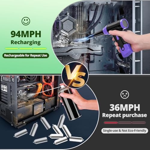Compressed Air Duster Keyboard Cleaner, Electric Air Blower (Purple) - color: Purple