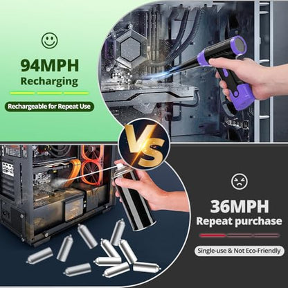 Compressed Air Duster Keyboard Cleaner, Electric Air Blower (Purple) - color: Purple
