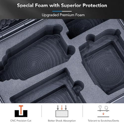 Lykus Titan MA310 Hard Case for DJI Air 3S/3 and DJI RC2/RC-N3 - color: Black