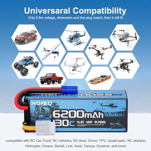HOOVO 4S Lipo Battery, 14.8V 6200mAh 130C RC Car Battery Hard Case EC5 Plug
