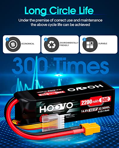 HOOVO 4S 14.8V 2200mAh 50C Lipo Battery Pack with XT60 Connector 2 Packs
