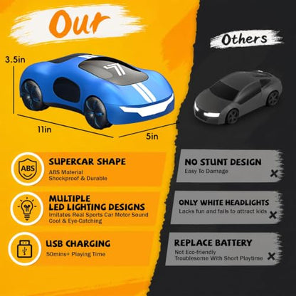 AEROQUEST Gesture Control RC Stunt Car, Remote Control Car for Boys Gifts - color: Blue