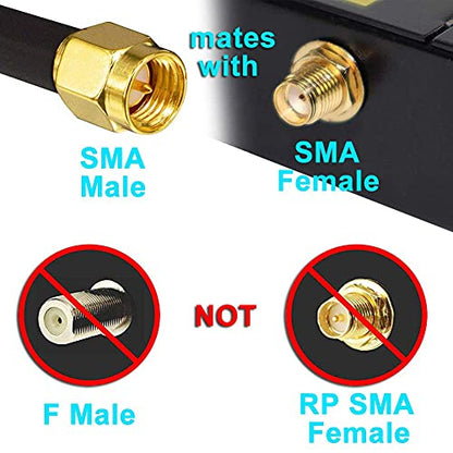 onelinkmore RG58 SMA Male to Female Extension Cable 6.5ft, 50 Ohm Copper