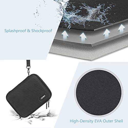 JSVER Carrying Case for DJI Mini 4 Pro/Mini 3/Pro Drone and DJI RC-N1, RC-N2 & RC-N3 Remote Controller