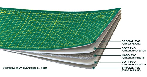ZERRO Cutting Mat 18" x 24", Self Healing Sewing Mat Double Sided - size: 24"L x 18"W