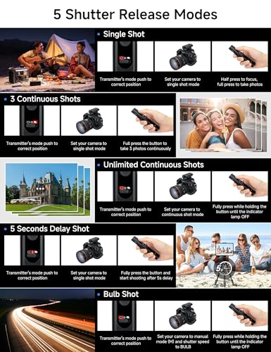 PROfezzion 164ft Remote Shutter Release Wireless for Select Canon Cameras - color: For Canon RS-60E3