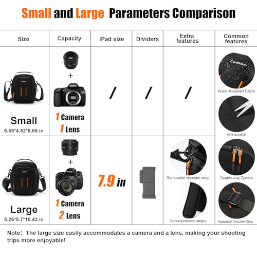 Cwatcun Compact Camera Sling Bag, Padded Crossbody Case for DSLR/Mirrorless - size: Small