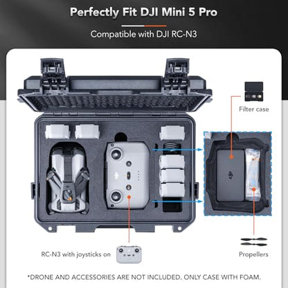 Lykus Titan MM510 Waterproof Hard Case for DJI Mini 5 Pro and RC2/RC-N3