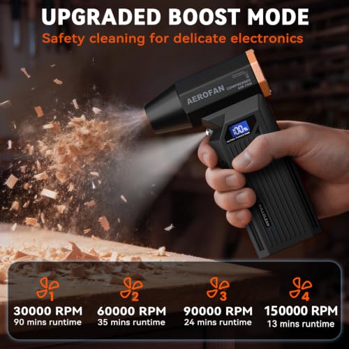 Electric Air Duster - 150000RPM Rechargeable Cordless Compressed Air Duster