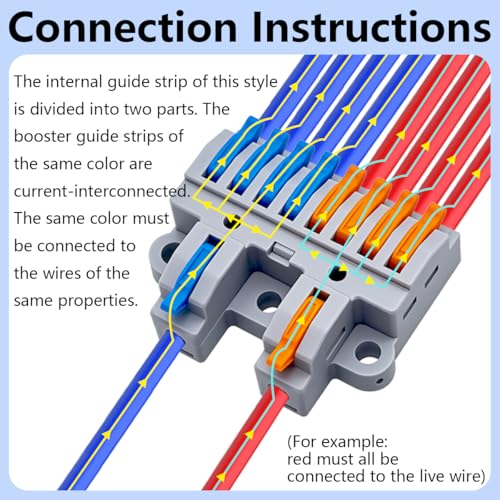CESFONJER 2-in-8-out Compact Terminal Blocks (6 Sets), Lever Wire Splicing Connectors, 2 Input 8 Output, DIN Rail & Screw Fix, 28-12AWG, Includes Mounts & Screws - color: set3