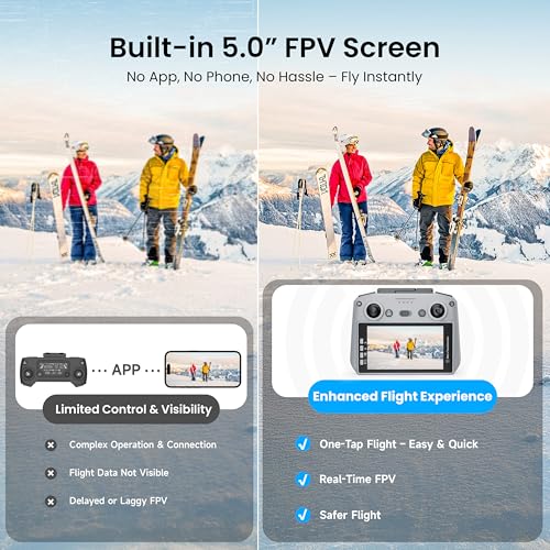 PLEGBLE Drones with Camera for Adults 4K, GPS Drone with Controller Screen