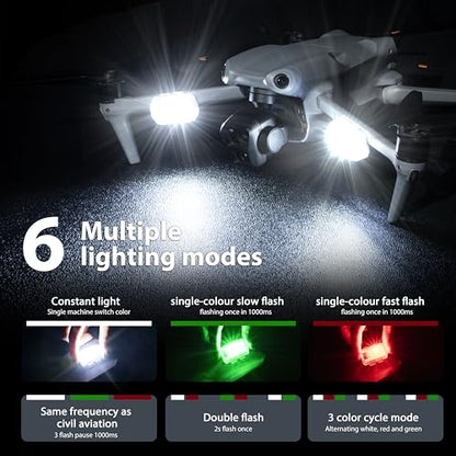 STARTRC Drone Strobe Light and Mini 5 Pro Case