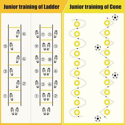 BORNEW 2 Pack Agility Ladder, Soccer Speed Training Equipment Set - color: 1.Yellow