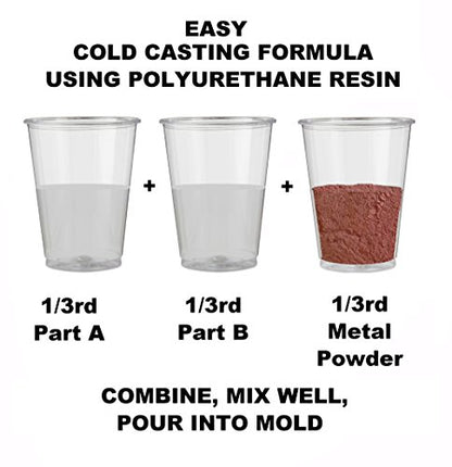 ArtMolds High Grade Copper Powder - Easy Cold Casting Using Polyurethane Resin for Making Sculptures | Home and Office Decors - 1lb/350 Mesh