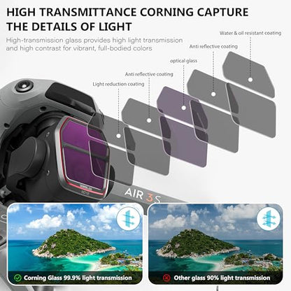 STARTRC ND & CPL Filters Set for DJI Air 3S Accessories, 4 Filters Pack-(ND/16/64/256/CPL)