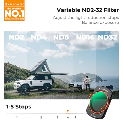 K&F CONCEPT Magnetic VND2-32 Filter Compatible with DJI Osmo Pocket 4/3 - style: ND2-32
