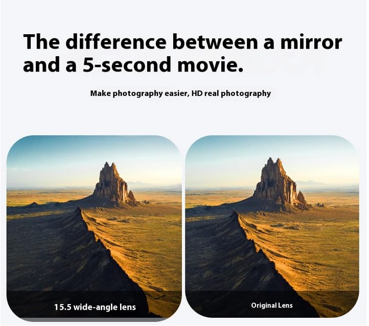 Coyktonty Wide-Angle Lens/Filter Compatible with DJI Mavic 4 Pro(15.5MM/108° Wide-Angle Shooting Range)