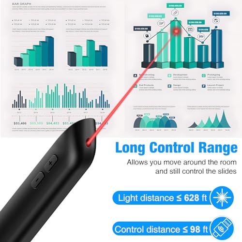 DinoFire USB C Rechargeable Presentation Remote with Red Light,Wireless Preseter PPT Slide Clicker Advancer for MacBook Laptop Computer - color: Red L+Rechargeable