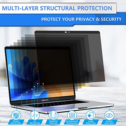 Magnetic Privacy Screen for Macbook Pro 15 inch (2016-2019, A1707, A1990) - size: MacBook Pro 15 inch（2016-2019）