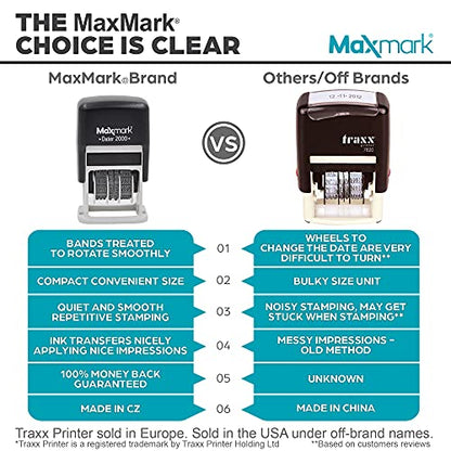 MaxMark 2000 Dater Self Inking Date Stamp - Red - color: Red, size: 2000