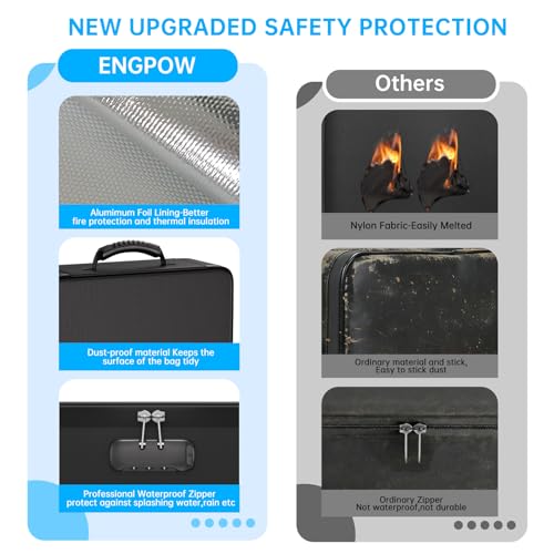 ENGPOW Fireproof Document Box with Lock,5200℉ Multi-Layer File Organizer - color: Black, size: 16.1" x 12" x 5.1"