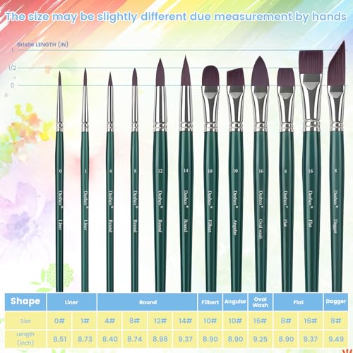 Watercolor Brushes Professional, Artist Paint Brushes Set, 12 Pieces - color: Dark Green