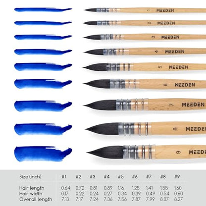 MEEDEN Watercolor Brushes Professional - Synthetic Squirrel Hair Artist Paint Brushes Set with Beech Wood Handle Great for Artists Hobbyists Size 5 - size: Size 5 - 1 Count