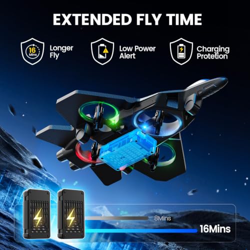 Remote Control Airplane RC Plane for Kids, Adults, Foam Fighter Jet Planes