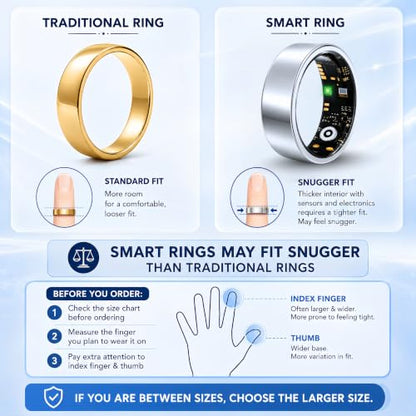 Smart Ring for Women & Men, Sleep and Stress Fitness Tracker (Silver 9) - color: Silver, size: 9