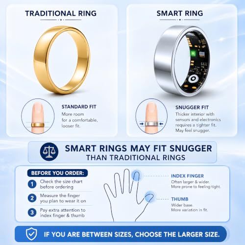 Smart Ring for Women & Men, Sleep and Stress Fitness Tracker (Silver 8) - color: Silver, size: 8