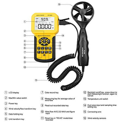 Pro HVAC Anemometer,CFM Air Flow Meter for Wind Speed/Wind Temp/Wind Flow - color: Light yellow